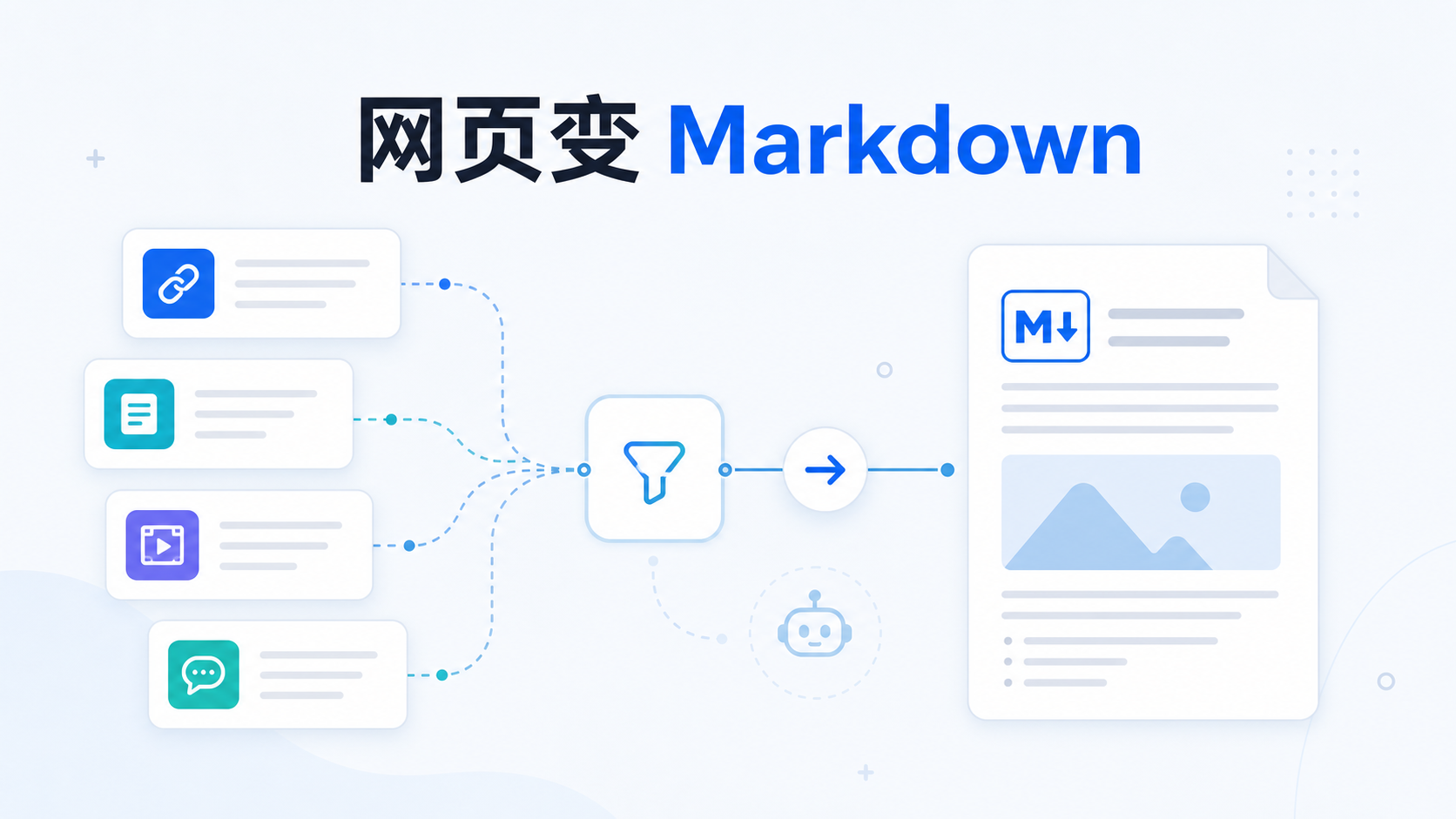 看到一篇好文章，别急着复制：这个 Skill 会帮你收成 Markdown