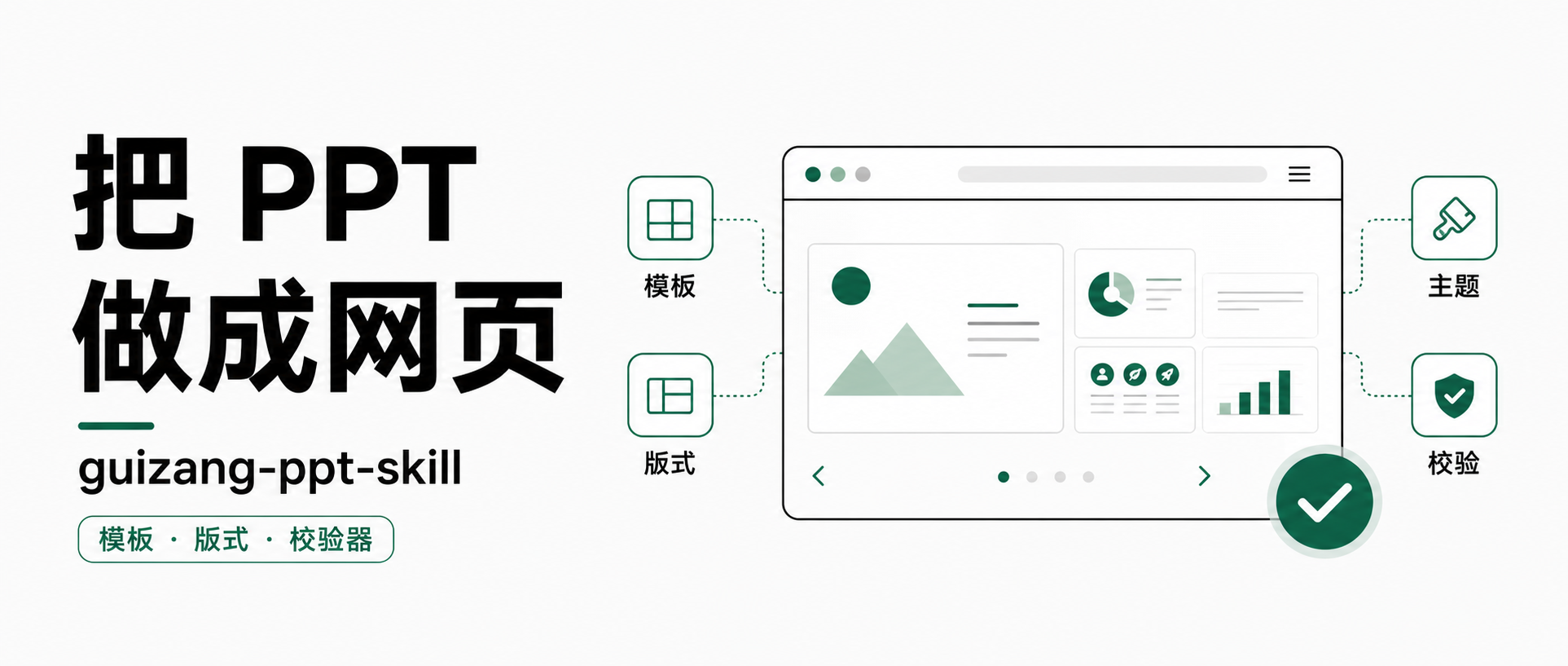 guizang-ppt-skill：把 PPT 做成一个可校验的网页